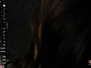 Bongacams Live Sex Cam of alexispixie