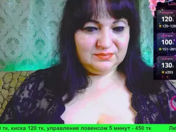 Bongacams Adult Webcam of Stasja1