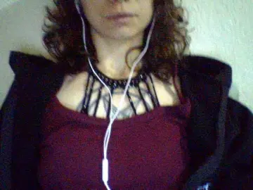 Bongacams Free Porn Cam of Celena980