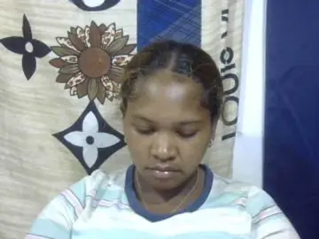 Bongacams Live Porn of Pussy-fat