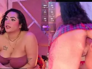 Cam4 Best Webcam of RoxyLicious_