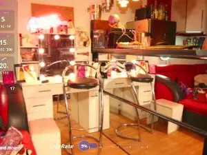 Cam4 Nude Webcam of NylonTGirl