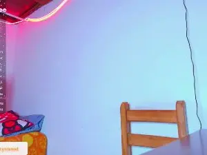 Cam4 Adult Webcams of juli05star