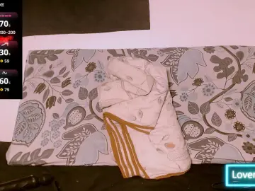 Cam4 Best live sex cam show of IsidroGlasc