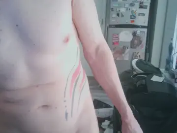 Cam4 Adult Video Chat of farmerboy3