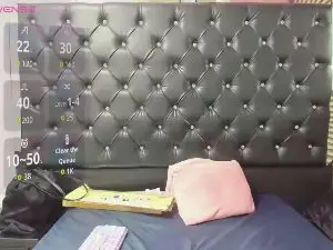 Cam4 Free Porn Cam of MelanyCarter18