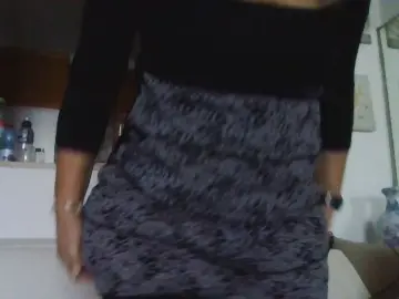 Cam4 Live Sex Cam of Kikka1964
