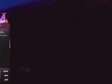 Cam4 Sex Cam of naughtychanell