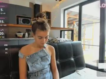 Cam4 Nude Webcam of ElizSweet