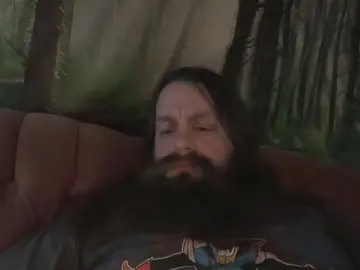 Cam4 Best Webcam of dcdomo