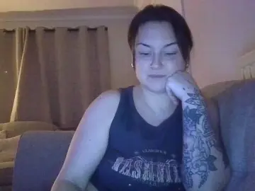 Cam4 Live Sex Cam of Faithxxo