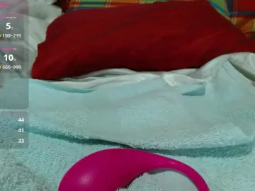 Cam4 Free Live Porn of arianny_sexy