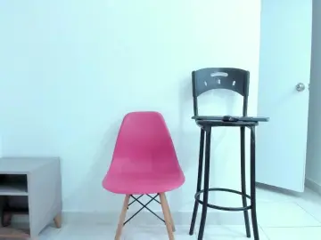 Cam4 Private Sex Chat of AngelitAfrodita