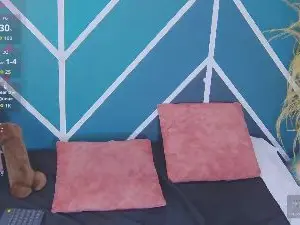 Cam4 Nude Webcam of melany_blair