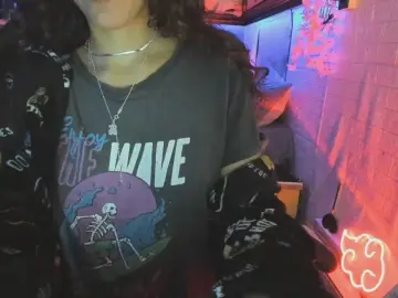 Cam4 Free Porn Cam of MartesBratty