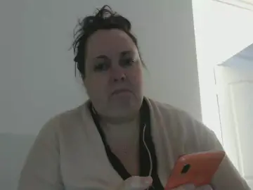 Cam4 Live Sex of copcabana