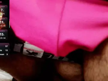 Cam4 Adult Webcams of Tommy_John