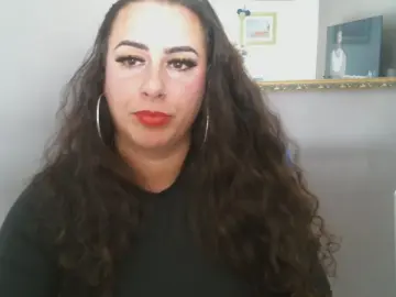Cam4 Adult Webcam of anabel88