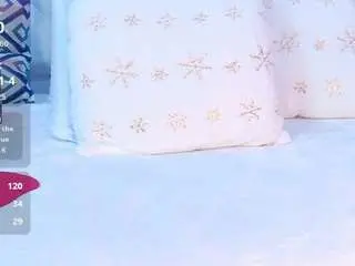 Camsoda Live Porn of veronicastar