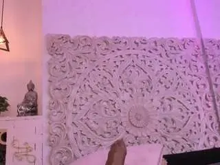 Camsoda Sex Cam of antonelalopez