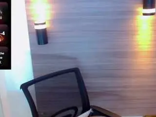 Camsoda Adult Webcam of jessicahott01