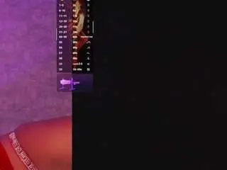 Camsoda Sex Cam of bbwhijab