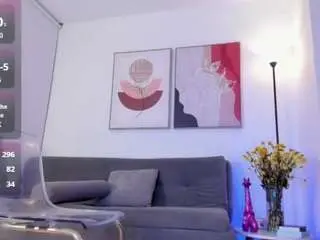 Camsoda Best Webcam of sofia-jones