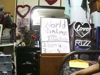 Camsoda Live Sex of gardeniafields