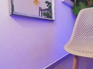 Camsoda Sex Cam of sharlotte-milk