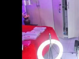 Camsoda Sex Cam of katemoss1