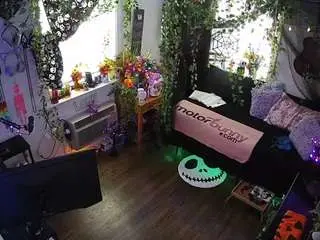 Camsoda Live Sex Cam of voyeurcam-veccasalt-01