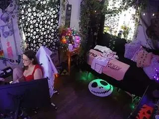 Camsoda Private Sex Chat of voyeurcam-veccasalt-01