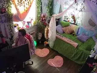 Camsoda Sex Chat of voyeurcam-veccasalt-01