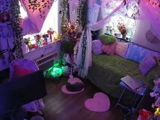 Camsoda Free Porn Cam of voyeurcam-veccasalt-01