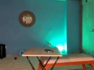 Camsoda Live Sex of michellangels