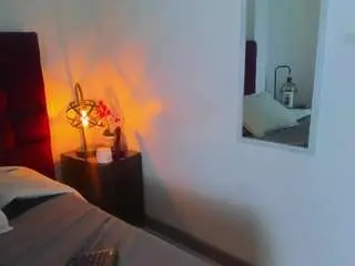 Camsoda Sex Cam of anthonelaa