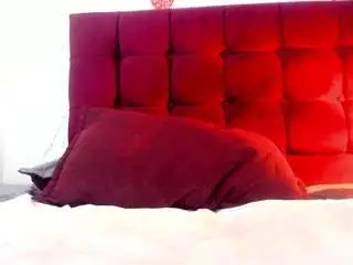 Camsoda Adult Webcam of anthonelaa