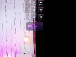 Camsoda Live Sex Cam of candyrouse2