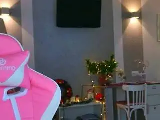 Camsoda Nude Webcam of sunnyjane