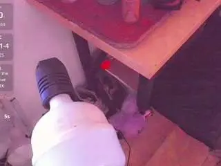 Camsoda Live Sex of kendall-hornye