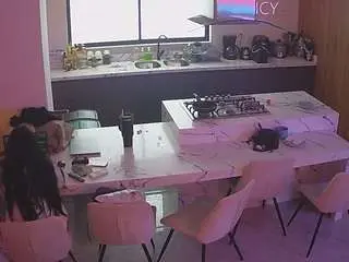 Camsoda Adult Webcams of voyeurcam-casa-salsa-kitchen