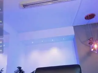 Camsoda Adult Webcam of isabellaa-joness