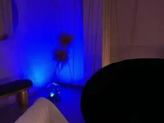 Camsoda Adult Webcam of aliceharperx