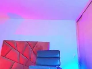 Camsoda Live Porn of georgina-leigh