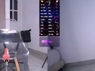 Camsoda Sex Cam of missagatharey