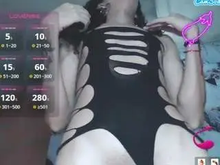 Camsoda Nude Webcam of sharyts21