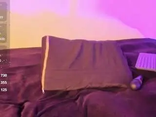 Camsoda Free Live Porn of annitalopez