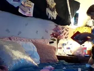 Camsoda Best Webcam of misshouston