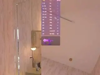 Camsoda Live Sex of fiorella-ricci