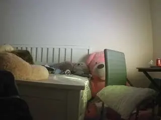 Camsoda Free Live Porn of voyeurcam-sexy-little-ana-01